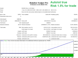 20210213_03_Reindeer-Scalper-Pro-robot-for-free-download-forexcracked.com_