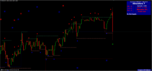 2021-04-18_05_IOnosfera_v7_Indi