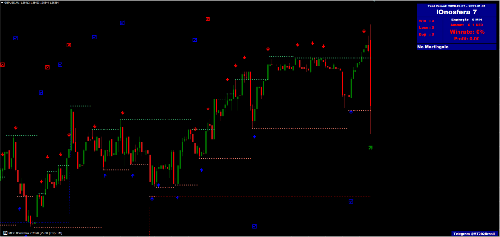 2021-04-18_05_IOnosfera_v7_Indi