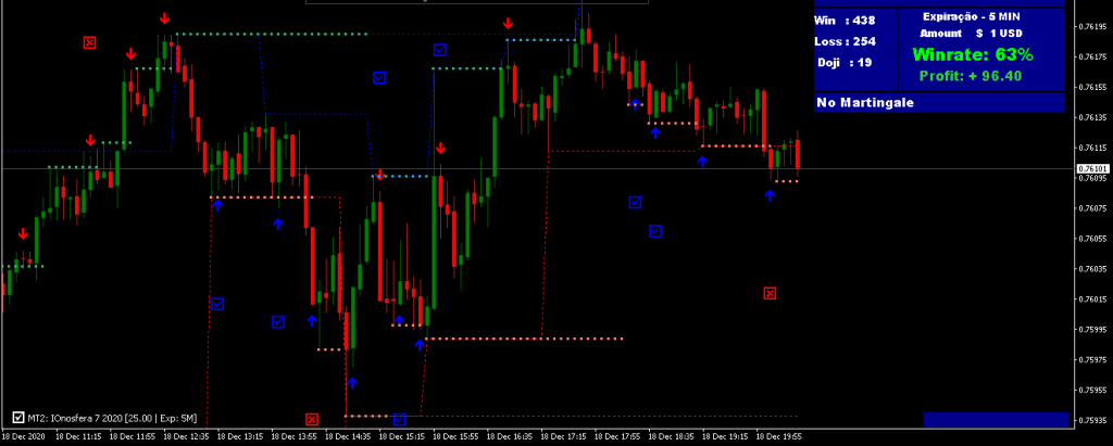 2021-04-18_06_IOnosfera_v7_Indi