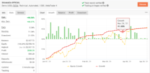 2021-04-29_02_Shizuka-EA