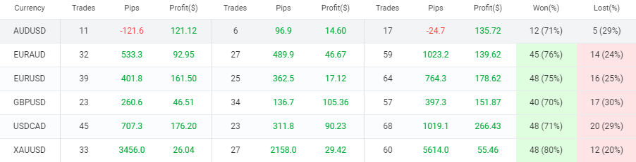 2021-04-29_03_Shizuka-EA