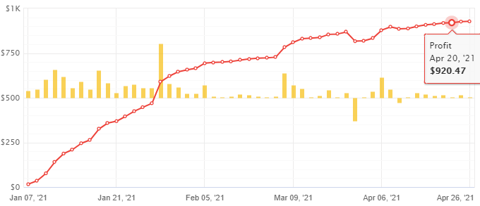 2021-04-29_04_Shizuka-EA