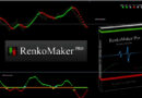 【無料インジ】Renko Maker Pro [127$/月次]