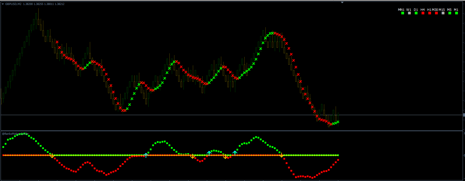 2021-05-03_03_Forex-Renko-Maker-Pro