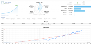 2021-03-18_03_OURO HEDGE_SCALPING _3.0