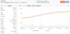 2021-04-10_02_MG-PRO EA