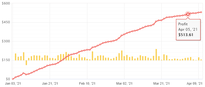 2021-04-12_03_SWING VIP Robot
