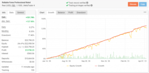 2021-04-12_05_SWING VIP Robot