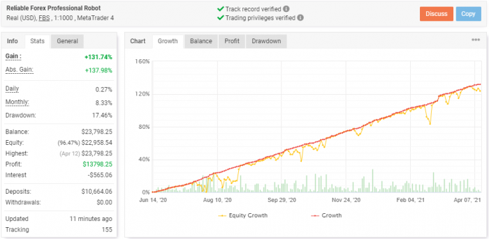2021-04-12_05_SWING VIP Robot