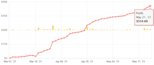 2021-05-22_05_Promax-Gold-EA