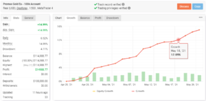 2021-05-22_07_Promax-Gold-EA