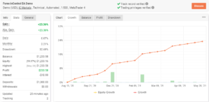 2021-06-02_02_Forex-inControl-Reborn-EA