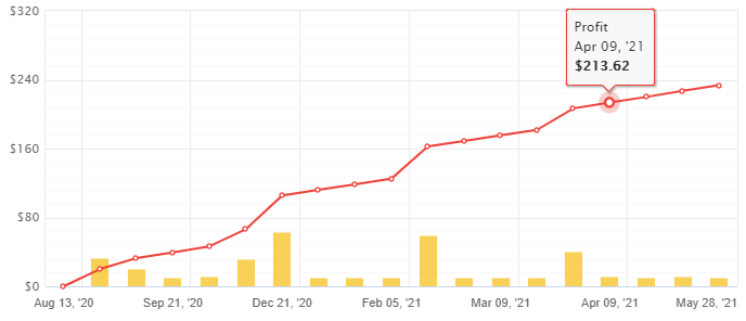 2021-06-02_03_Forex-inControl-Reborn-EA