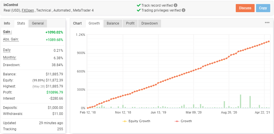2021-06-02_04_Forex-inControl-Reborn-EA
