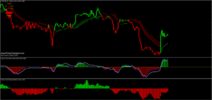 2021-06-05_04_Ultimate Trend Following Indicator