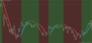 2021-06-22_03_ATRH INDICATOR