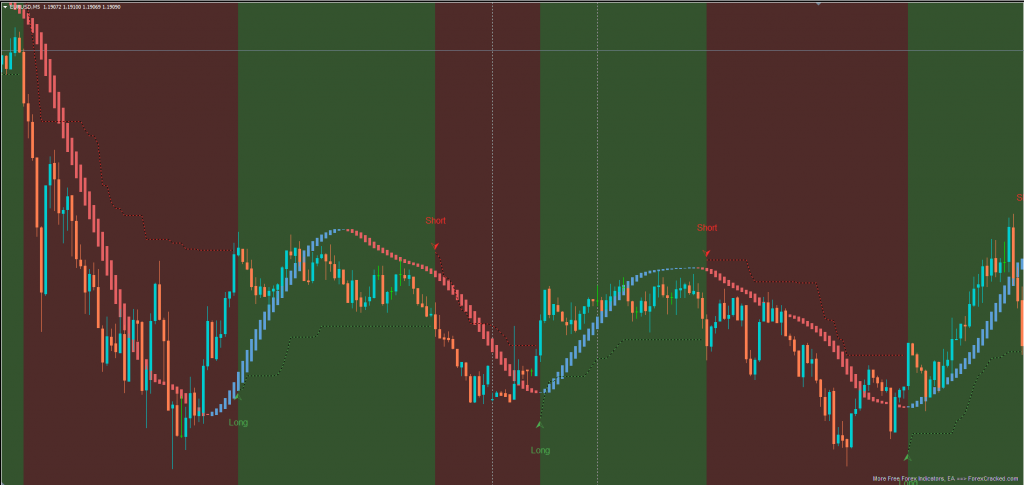 2021-06-22_03_ATRH INDICATOR