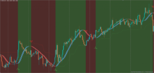 2021-06-22_04_ATRH INDICATOR