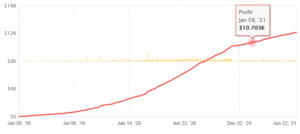 2021-06-25_04_Breakfast_n_canada_ea