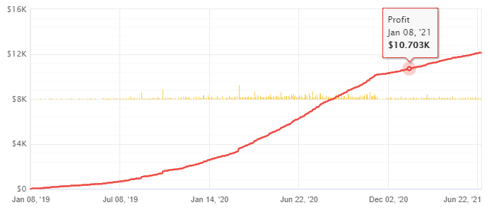 2021-06-25_04_Breakfast_n_canada_ea