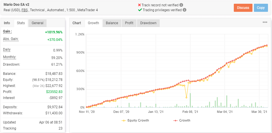 2021-07-05_02_mario_doo_ea