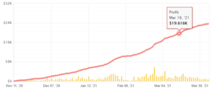 2021-07-05_04_mario_doo_ea