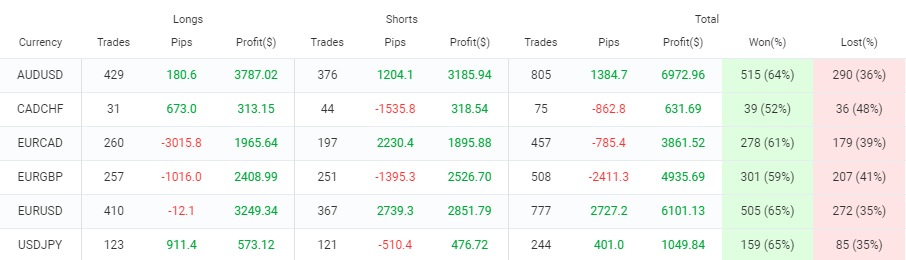 2021-07-05_06_mario_doo_ea