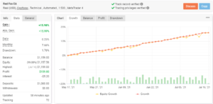 2021-07-16_02_red-forex-ea