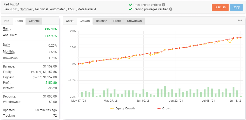 2021-07-16_02_red-forex-ea